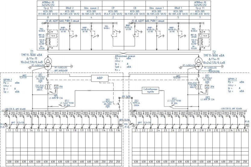 Однолинейная схема ктп 2х630